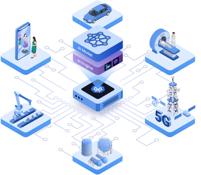 Edge AI: benefits of local AI - Mecalux.com