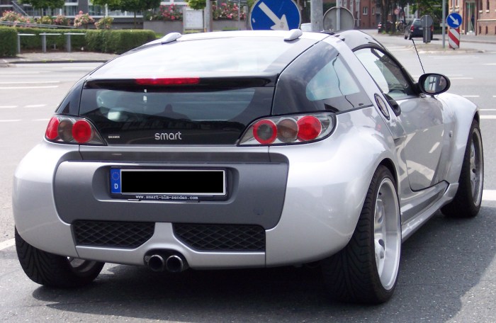 Smart Device Integration