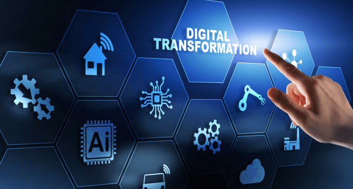 Digital Innovation Strategy